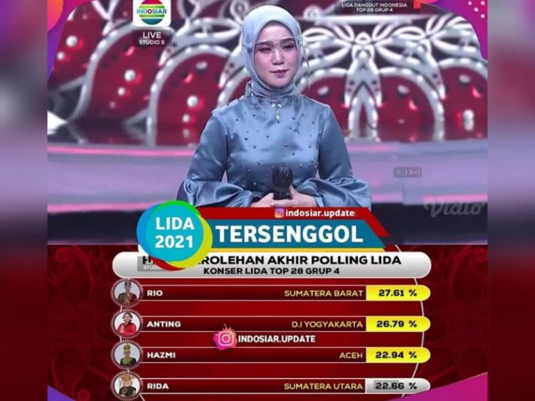 Hasil Polling LIDA 2021 Top 28 Besar Grup 4, Rida Sumatera Utara Tersenggol