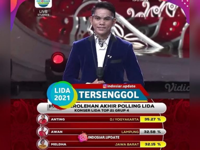 Hasil Polling LIDA 2021 Top 21 Besar Grup 4, Awan Lampung Tersenggol