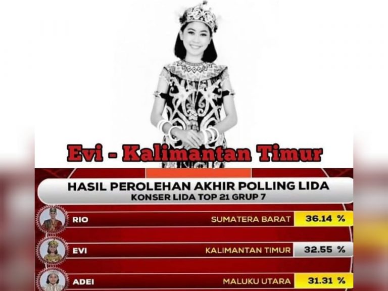 Hasil Polling LIDA 2021 Top 21 Besar Grup 7, Evi Kalimantan Timur Tersenggol