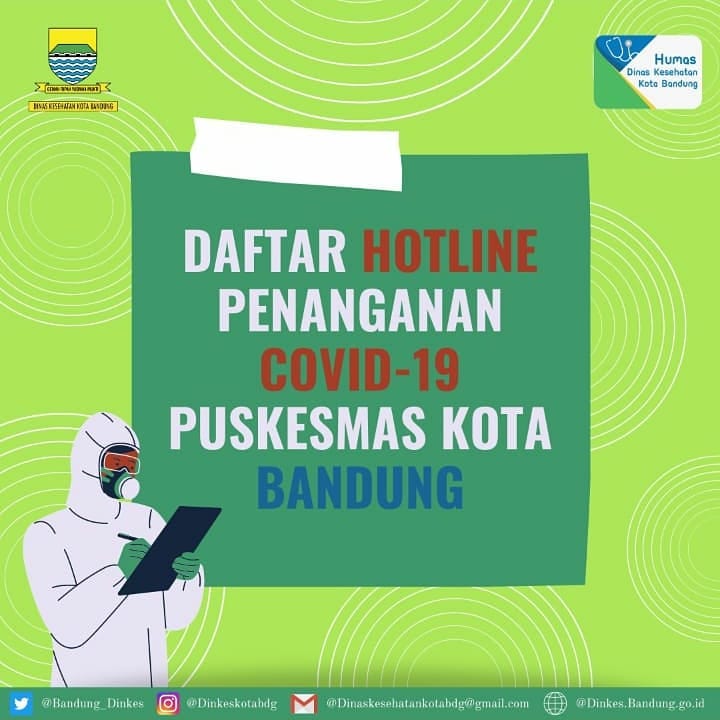 Inilah Nomor Hotline Whatsapp yang Bisa Dihubungi Warga Bandung Jika Positif Covid-19, Lengkap di 30 Puskesmas Kota Bandung