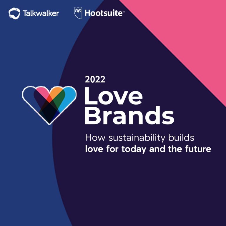 Talkwalker dan Hootsuite Ungkap Brand yang Paling Dicintai di Tahun 2022
