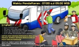 SIM keliling Kota Bogor