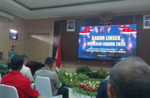 Telkom Witel Bandung