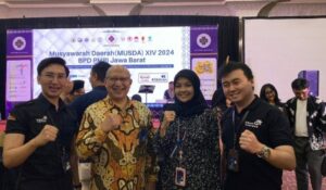 Telkom Witel Bandung