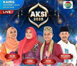AKSI 2025