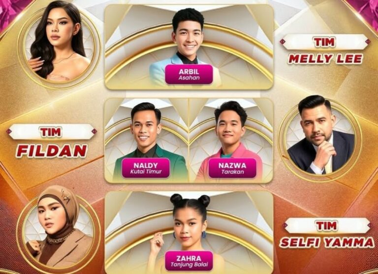 Siapa yang Tersenggol di Grup 4 Top 17 Dangdut Academy 7? - Destinasi ...