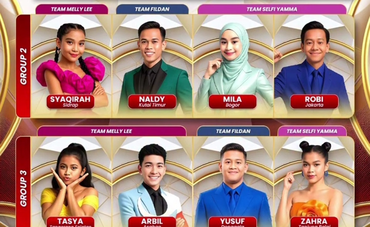 Daftar Top 13 Dangdut Academy 7