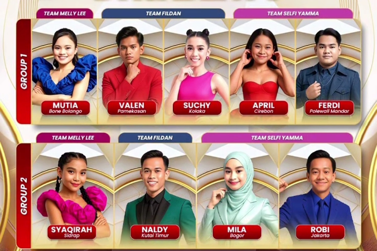 Dangdut Academy 7