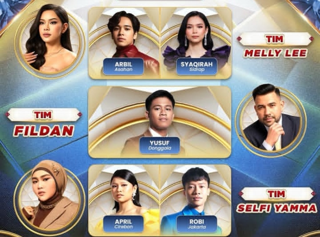 Dangdut Academy 7