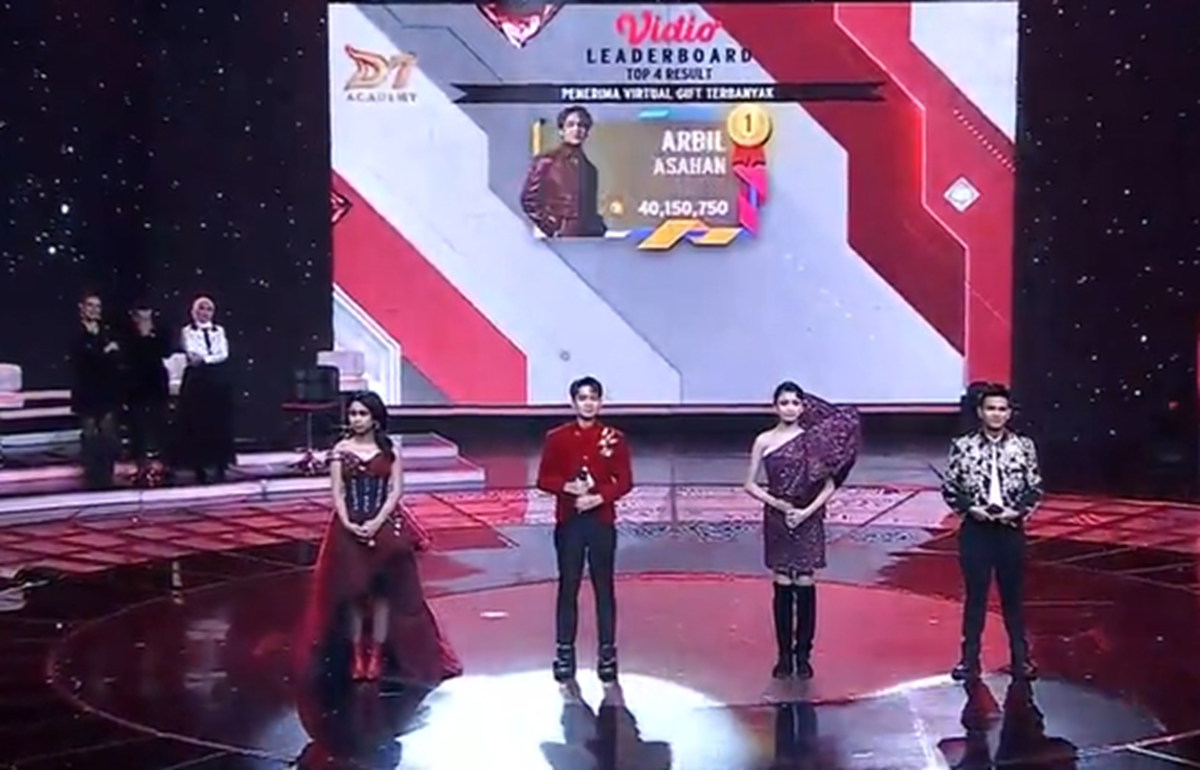 Dangdut Academy 7