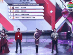 Dangdut Academy 7
