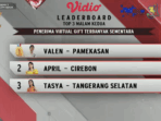 Dangdut Academy 7 Dangdut Academy 7