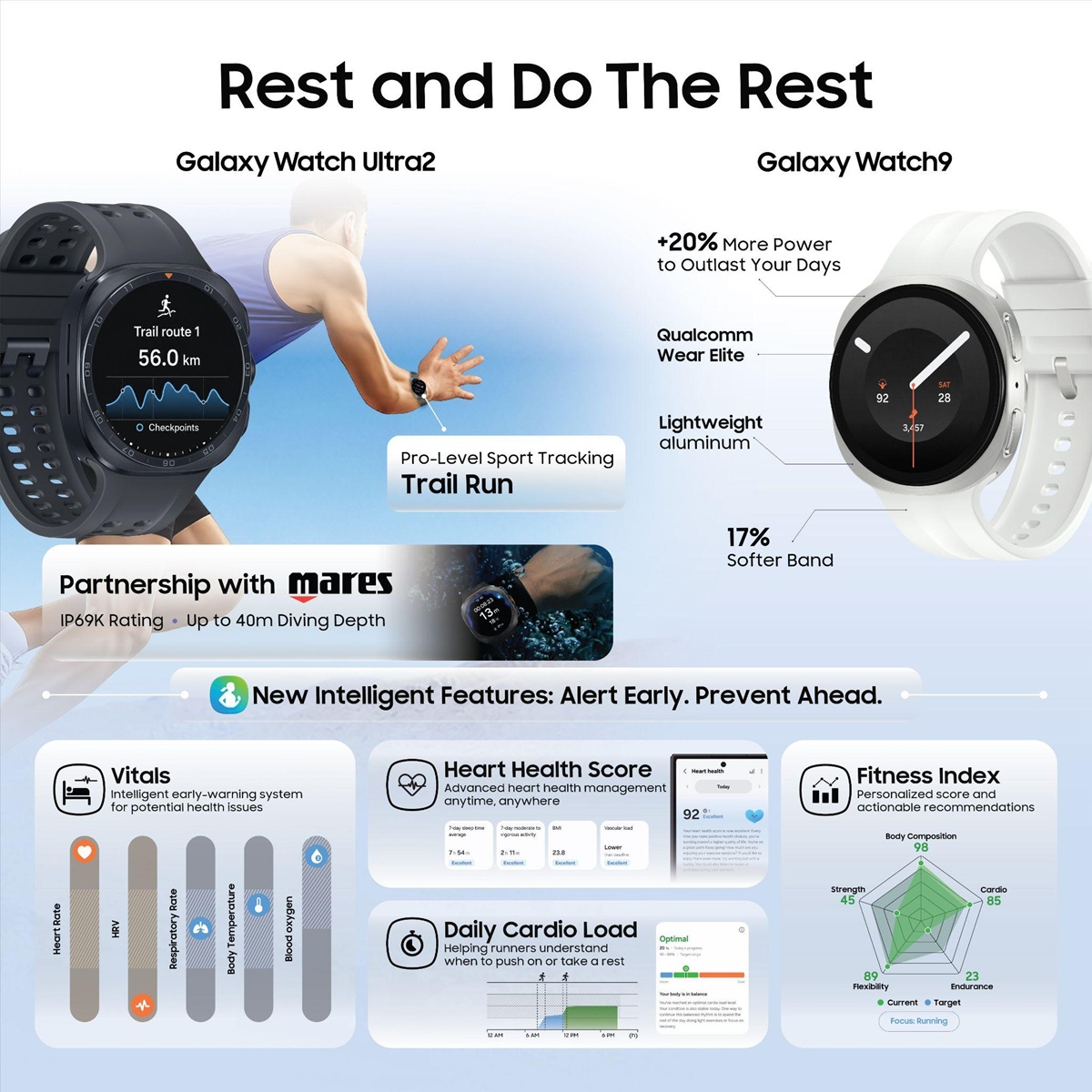 Galaxy Watch Ultra2 dan Galaxy Watch9